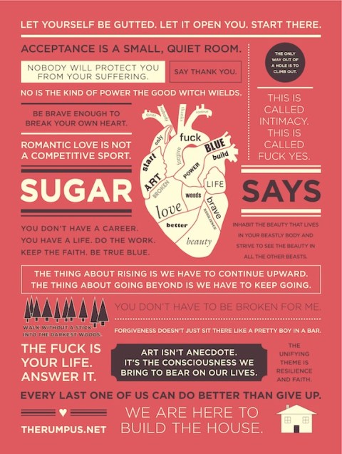 Dear Sugar Infographic